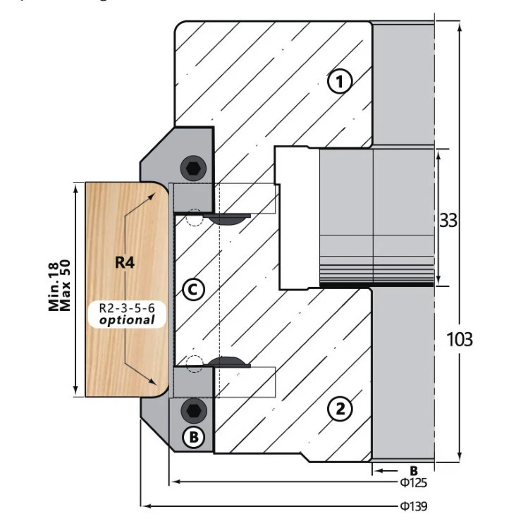 Adjustable Edge Profiling Sets factory